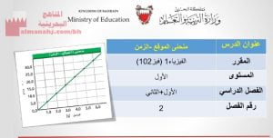 شرح درس منحنى الموقع الزمن مقرر فيز 102