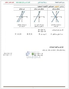 أوراق عمل مراجعة الوحدة الأولى بلا حل, (رياضيات) العاشر المتقدم