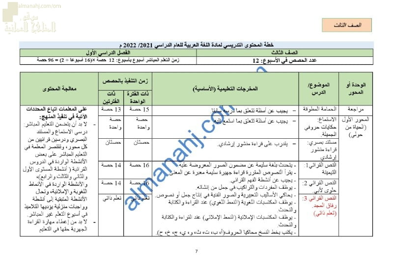 الدروس المحذوفة والمطلوبة وفق الخطة الدراسية الجديدة (لغة عربية) الثالث