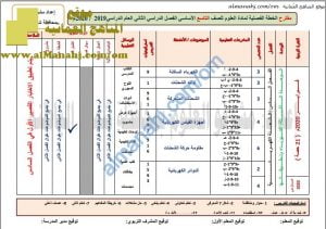 مقترح الخطة الفصلية (أحياء) التاسع
