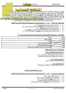 تحميل ملخص الوحدتين الأولى والثانية (تربية اسلامية) السادس