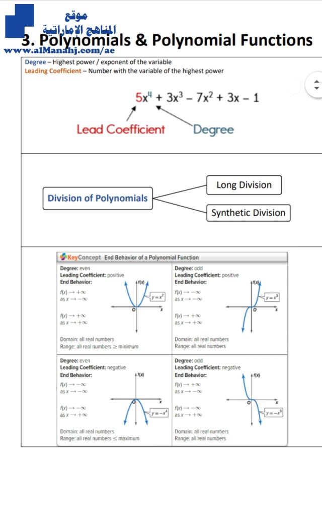 أوراق عمل باللغة الانكليزية عددها 8~ملف خامس, منهج انجليزي (رياضيات) العاشر المتقدم