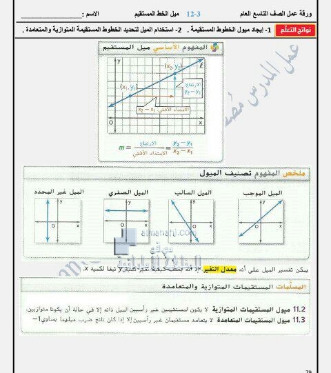 ورقة عمل درس (ميل الخط المستقيم), (رياضيات) التاسع العام