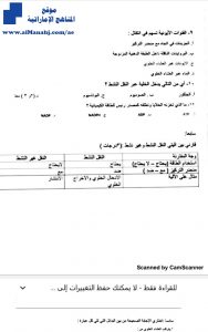 ملخص درس النباتات 5 صفحات, (علوم) العاشر العام