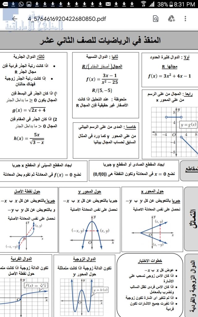 المنقذ في الرياضيات(قوانين الدوال), (رياضيات) الثاني عشر العام