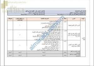 مقرر الدروس المحذوفة والمطلوبة حسب وثيقة المحتوى التدريسي في ظل جائحة الكورونا (تربية اسلامية) الحادي عشر