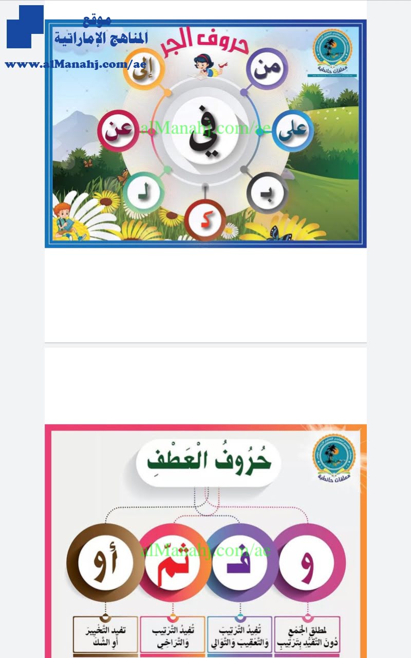 لوحات تعليمية للمرحلة الأساسية, (لغة عربية) الثالث