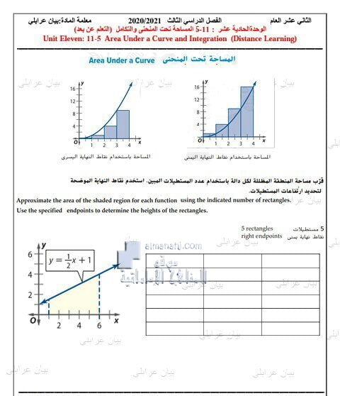 أوراق عمل درس المساحة تحت المنحني والتكامل من الوحدة الحادية عشرة, (رياضيات) الثاني عشر العام