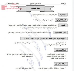 شرح وتحليل بحث قصة مادتين