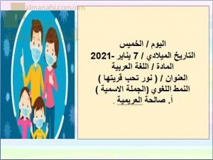 عرض تقديمي في درس نور تحب قريتها (النمط اللغوي الجملة الاسمية)-نموذج ثان (لغة عربية) الثاني