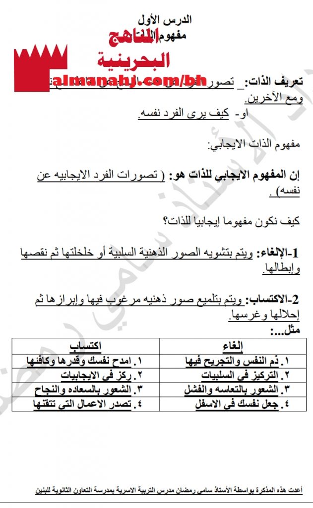 ملخص شامل للتربية الأسرية (غير ذلك) الأول الثانوي