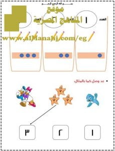 تحميل مذكرة ومراجعة شاملة الترم الأول