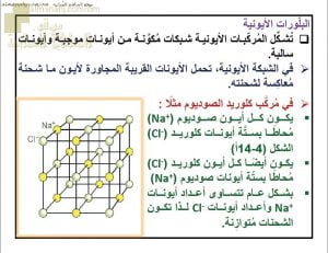 ملخص شرح درس البلورات مع أسئلة امتحانية (كيمياء) التاسع