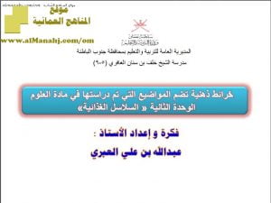 ملخص (السلاسل الغذائية) الوحدة الثانية (علوم) السادس