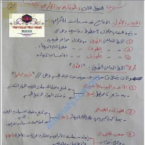 ملخص شرح الفصل الثاني (الوقاية من المرض) (علوم وبيئة) الثاني عشر