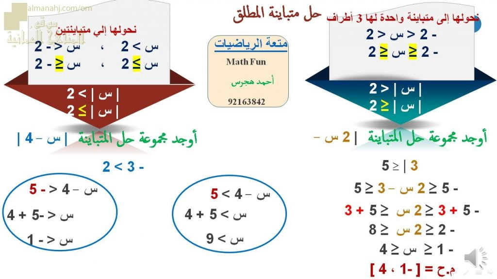عرض تقديمي وشرح وحل تمارين درس حل متباينة المطلق – بوربوينت (رياضيات بحتة) الحادي عشر