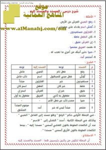 شرح درس المسند والمسند إليه (لغة عربية) الثاني عشر