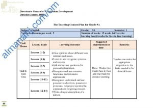 الدروس المحذوفة والمطلوبة وفق الخطة الدراسية الجديدة مع الفاقد التعليمي (لغة انجليزية) التاسع