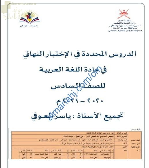مذكرة مراجعة الدروس المحددة في الاختبار النهائي مع أسئلة امتحانية وحلول أنشطة الدروس (لغة عربية) السادس