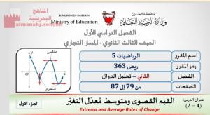 تحليل الدوال مقرر ريض 363 من الصفحات 79 إلى 87 مقرر ريض 363