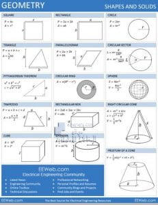 ملخص قوانين السطوح والحجوم, (رياضيات) الثاني عشر المتقدم