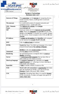 مراجعة ثانية للوحدة الأولى والثانية, (تصميم) التاسع العام
