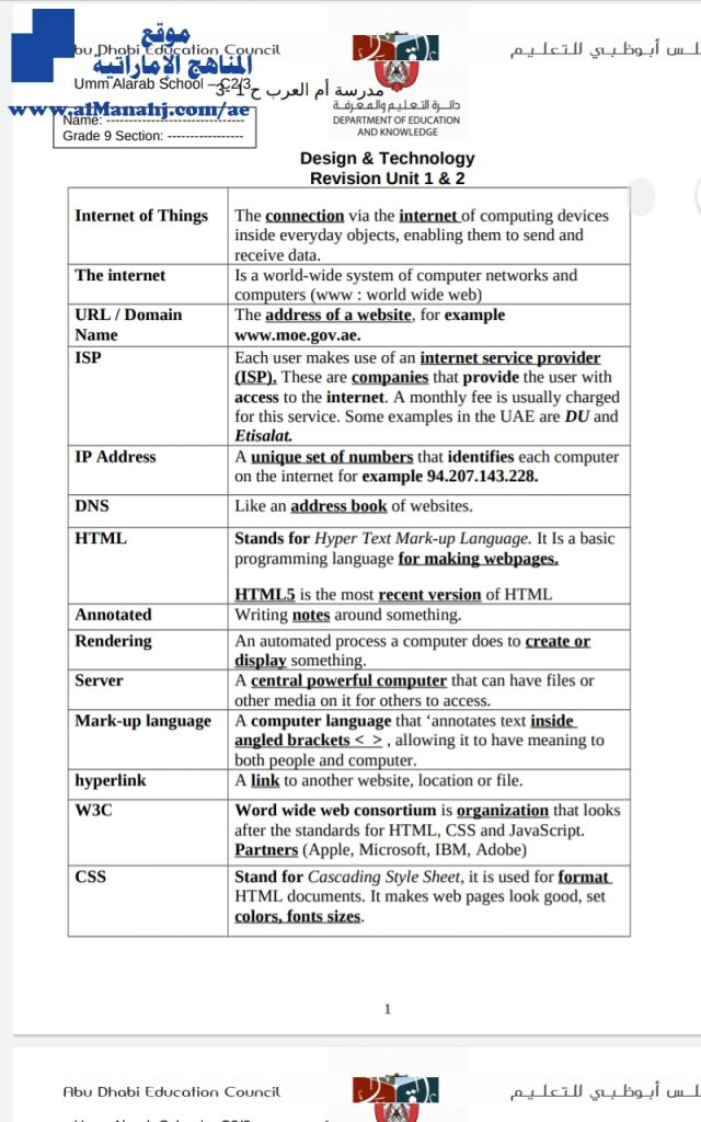 مراجعة ثانية للوحدة الأولى والثانية, (تصميم) التاسع العام