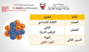 عرض بوربوينت لدرس النواة الجزء الثاني