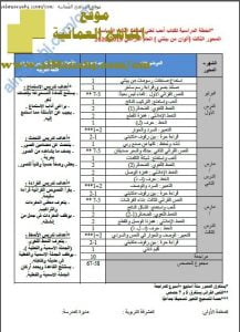 الخطة الفصلية لتوزيع المقرر للمحورين الثالث والرابع (لغة عربية) الثالث