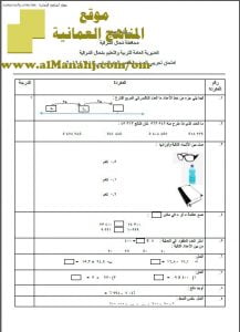 أسئلة الامتحان التجريبي في محافظة شمال الشرقية (رياضيات) الخامس