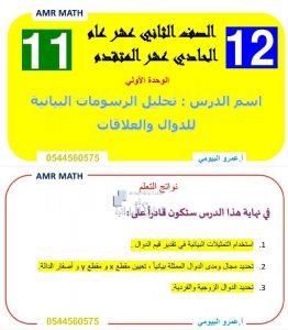 أوراق عمل درس تحليل الرسومات البيانية للدوال والعلاقات مع الحل, (رياضيات) الحادي عشر المتقدم