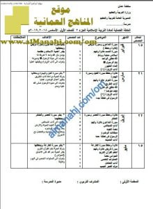 الخطة الفصلية الجزء الثاني (تربية اسلامية) الأول