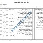 خطة علاجية لطالب متدني التحصيل (تربية اسلامية) الخامس