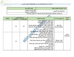 الدروس المحذوفة والمطلوبة وفق الخطة الدراسية الجديدة (جغرافيا) الثاني عشر
