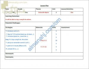 مخطط عمل وتوزيع الدروس والحصص للوحدة الثانية (لغة انجليزية) الأول