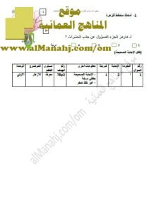 اختبار قصير نموذج 6 (علوم) السابع