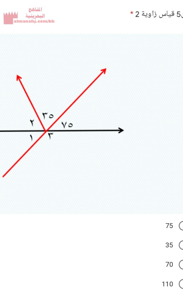 اختبار الكتروني على الوحدة الرابعة