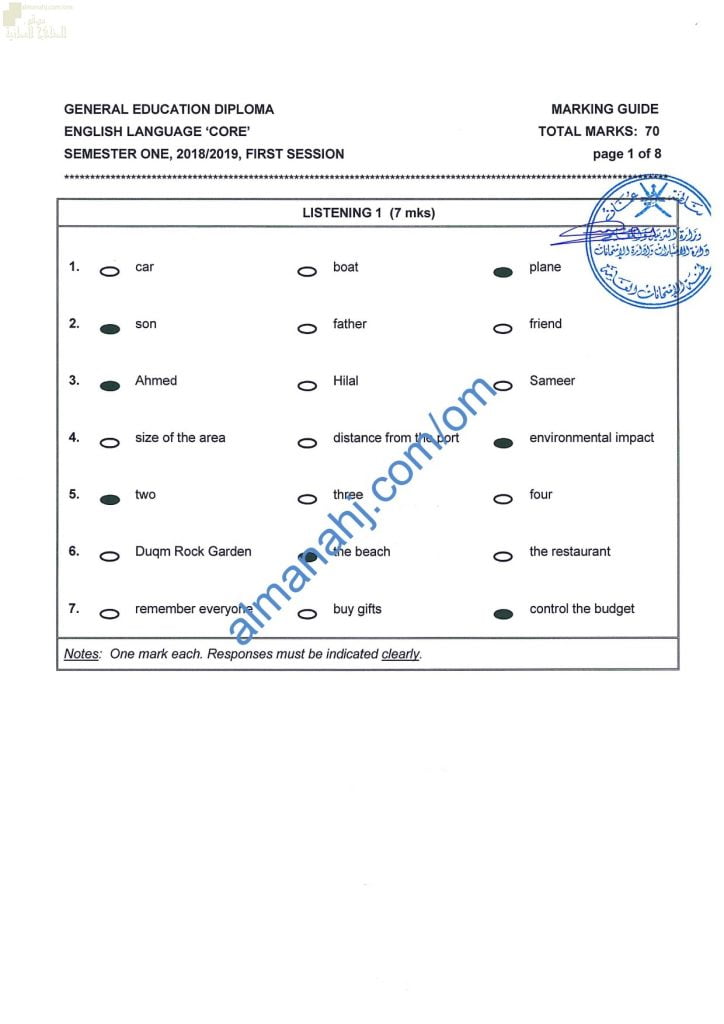 تجميع نماذج الإجابة للامتحانات الرسمية للأعوام (~) (لغة انجليزية) الثاني عشر