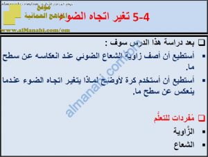 ملخص شرح درس تغير اتجاه الضوء مع حل الأنشطة (علوم) الخامس