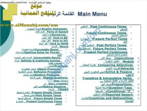 ملخص تجميع قواعد اللغة الانجليزية (لغة انجليزية) ملفات مدرسية