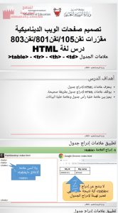 تصميم صفحات الويب الديناميكية مقررات تقن 105 تقن 801 تقن 803