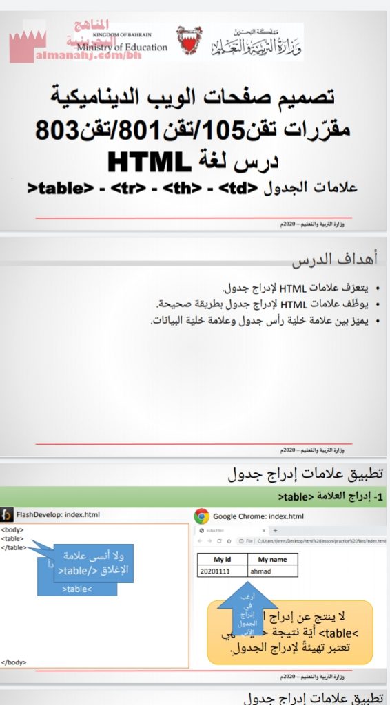 تصميم صفحات الويب الديناميكية مقررات تقن 105 تقن 801 تقن 803