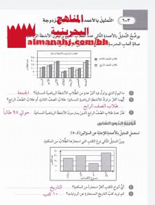 حل تمرين التمثيل بالاعمدة والأعمدة المزدوجة