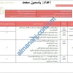 محتوى الدروس المطلوبة والمحذوفة لجميع المواد (الامتحانات) التاسع