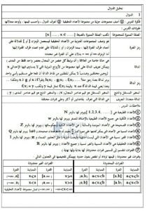 ملخص شامل ومراجعة حول تحليل الدوال, (رياضيات) الثاني عشر المتقدم