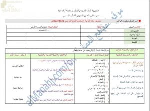 تحضير الكتروني لدرس أقوال الصلاة (تربية اسلامية) الخامس