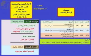 المقرر والمحذوف والموضوعات المحددة للاختبارات القصيرة (علوم وبيئة) الثاني عشر