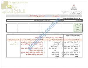 تحضير الكتروني لدرس المضاف إليه نموذج ثان (لغة عربية) السادس