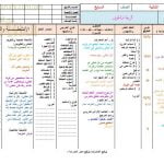 تحضير الكتروني لدرس الرجاء والخوف (تربية اسلامية) السابع