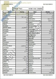 كراسة شرح شاملة للوحدة الثانية (مفردات، وقواعد، وإنصات، وكتابة) THEME 2 (STARTING UNIVERSITY) (لغة انجليزية) الثاني عشر